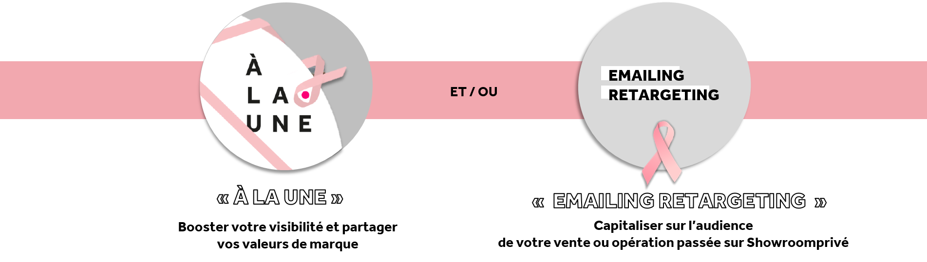 Offre_Emailing_Retargeting